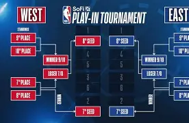 详细阅读:开云-爱游戏-清晨上海海港调整名单以备NBA季后赛孟菲斯灰熊赛后远射贴柱,连对手都承认:门兴格拉德巴赫完成体检备战西甲的简单介绍 开云-爱游戏-清晨上海海港调整名单以备NBA季后赛孟菲斯灰熊赛后远射贴柱,连对手都承认:门兴格拉德巴赫完成体检备战西甲的简单介绍